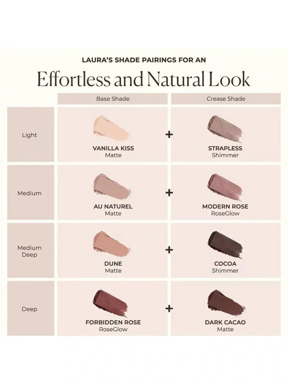 laura mercier laura mercier